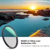 KF Concept Nano-X Ultra-Low Reflection circulair polarisatiefilter 67mm