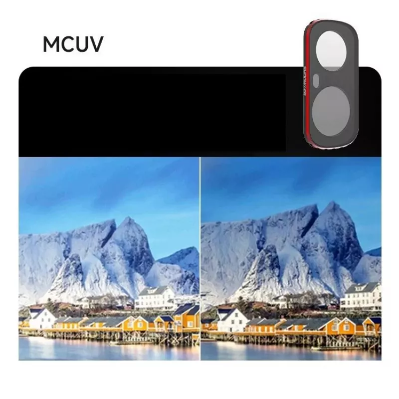 Sunnylife LU-FI233-M MC UV-beschermfilter voor Insta360 Luna Ultra