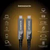 Claroc Active USB-C-kabel 5m 4K@60Hz 60W PD 10Gbps