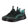 NEO TOOLS O1 SR Neo Air werkschoenen, blauw, maat 41