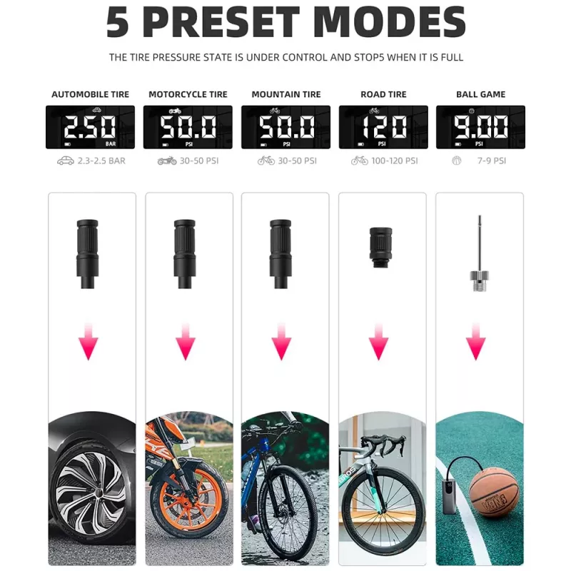 ROCKBROS Elektrische fietspomp met LED-display, USB-C-laden, 150 PSI, Presta/Schrader/Dunlop, Zwart