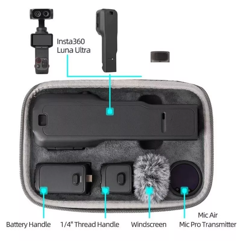Sunnylife hardcase EVA-tas voor Insta360 Luna Ultra / LU-B262-GY