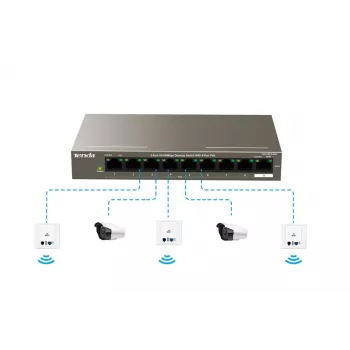 Tenda TEF1109P-8-102W 9-poorts desktop-PoE-switch met 8 PoE+-poorten, 102W budget, 10/100 Mbps