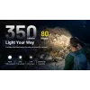 NITECORE HA13 (2026) RGB-hoofdlamp 350lm