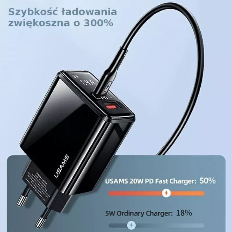 USAMS 20W dual-port USB-C PD3.0 + USB-A QC3.0 wandlader (EU-stekker, zwart)