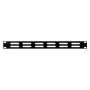 DS-IT 19 inch geperforeerd blindpaneel 1U zwart