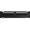 DSIT CAT 6a wandmontage-patchpaneel, 12-poorts UTP, zwart