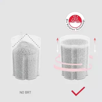 Rexel ShredMax AutoFeed+ 150X papierversnipperaar, P-4, 150 vel, 15 L bak