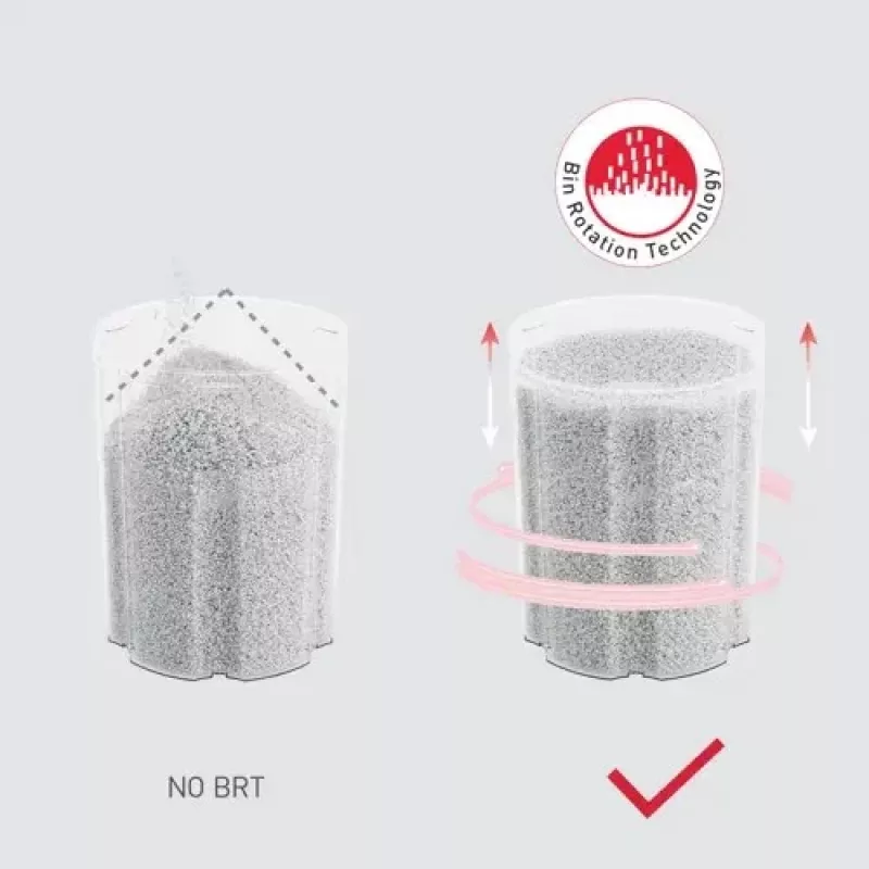 Rexel ShredMax AutoFeed+ 300M micro-cut documentenversnipperaar P-5, 300 vel automatische invoer, 25L bak