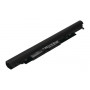2-Power hoofaccupack 14,8V 2200mAh