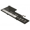 2-power hoofaccupack Lenovo YOGA Slim 7 14 - batterij - 52 mAh (2P-5B10W65273)