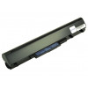 2-power 2P-AS10I5E - accu - batterij 5.200 mAh 14,8 V