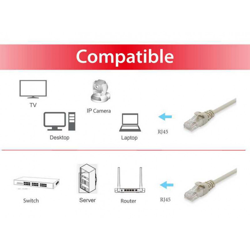 Equip patchkabel Cat6A U/UTP 2xRJ45 1,50m beige LSZH polyzak