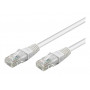 Goobay CAT 6 U/UTP CCA 5m wit