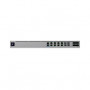 Ubiquiti UniFi Enterprise Firewall Core EF-CORE Enterprise-klasse 100G Cloud Gateway, 79G IDS/IPS