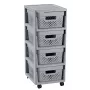 Curver Infinity 11L 4-vaks rolcontainer 30x36x69cm grijs