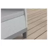 KETER tuinmeubelset Scandi Forma balkonset lichtgrijs/donkerstaalgrijs