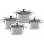 Fissler Copenhagen 4-delige pannenset