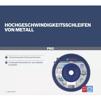 Bosch X571 Best for Metal lamellenschijf 180 mm, P40, zirkonkorund, 22,23 mm boring 2608607344