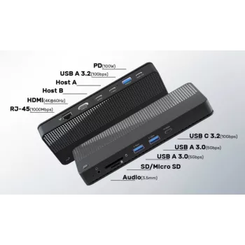 EXERTIS CONNECT KVM-switch met dockingstation, HDMI 4K Ultra HD, LAN, 4-poorts USB-hub, audio, kaartlezer (061110)