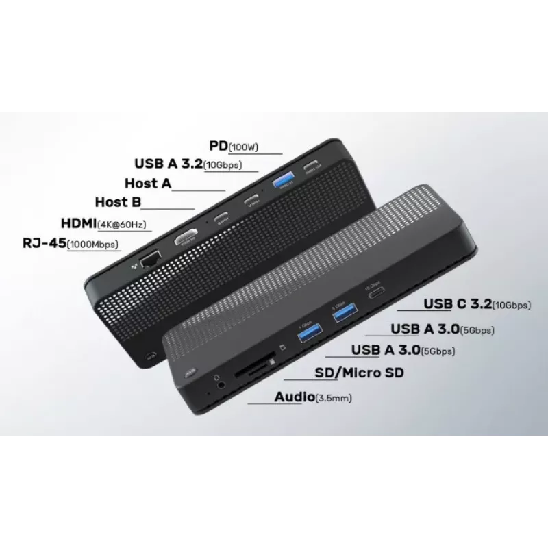 EXERTIS CONNECT KVM-switch met dockingstation, HDMI 4K Ultra HD, LAN, 4-poorts USB-hub, audio, kaartlezer (061110)