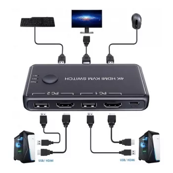 Exertis Connect mini KVM-switch, 2 poorts, HDMI / USB (060182)