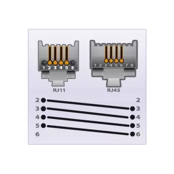 EXERTIS CONNECT telefoonkabel, wit, 3,0 m (911743)