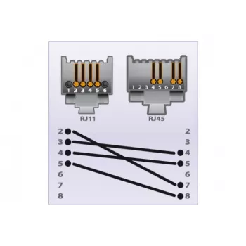 EXERTIS CONNECT telefoonkabel, zwart, 2,0 m (EXC284999)