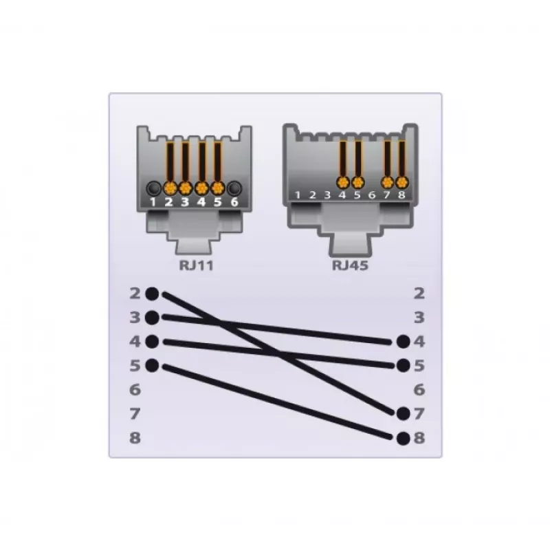 EXERTIS CONNECT telefoonkabel, zwart, 2,0 m (EXC284999)