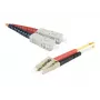 Exertis Connect LC/UPC naar ST/UPC Multimode Duplex LWL-patchkabel, OM2 50/125µm, LSZH, oranje, 3m 392673