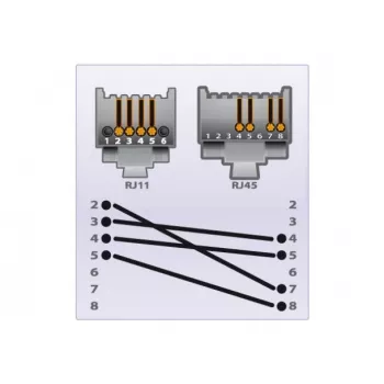 EXERTIS CONNECT telefoonkabel RJ11-stekker naar RJ45-stekker zwart 10 m EXC285011