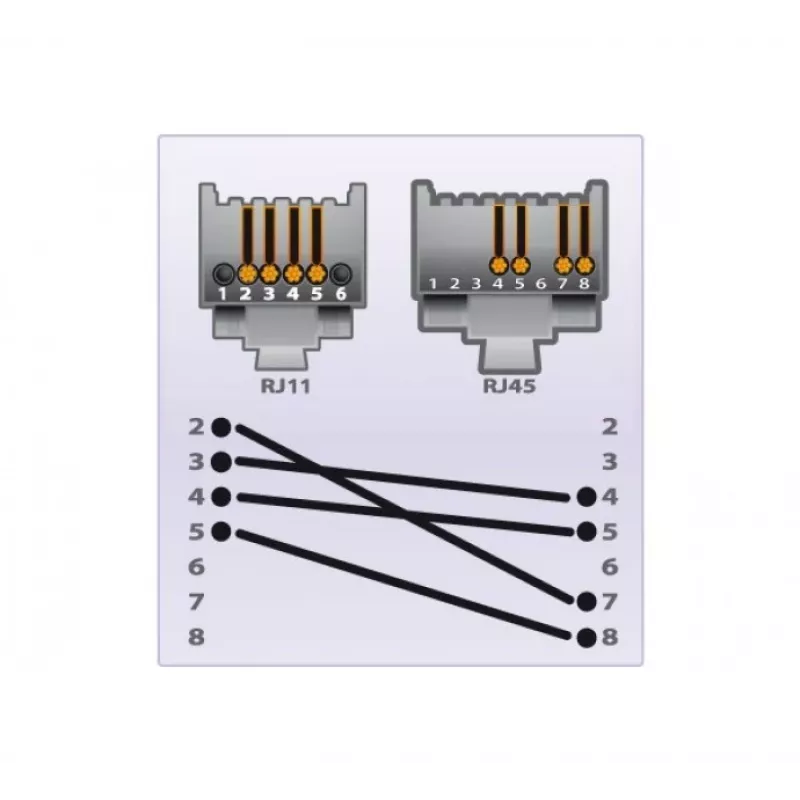 EXERTIS CONNECT telefoonkabel RJ11-stekker naar RJ45-stekker zwart 10 m EXC285011