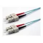 Ekivalan OM3 Duplex-patchkabel, 50/125 µm, SC/SC, aqua, 10 m COZOM3DCDC2SA0100A