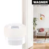 Wagner Design Yourself EH 5222 transparante zelfklevende deurstopper, 40 mm diameter, 22 mm hoogte 15522211