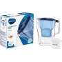 BRITA Aluna waterfilterkan 2,4L blauw