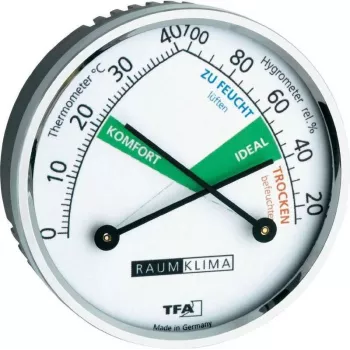TFA Dostmann 452024 thermo-hygrometer, analoog, wit/zilver, wandmontage of tafelstandaard, -15 tot +55°C, 0-100% RH