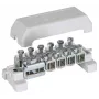 DEHN K12 potentiaalvereffeningsrail 10x2,5-95/Rd10 Pas 11AK 563200