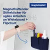 MAGNETOPLAN HOLTZ magnetoplan pennenhouder magnetoTray big 1227714 blauw