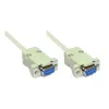 GoodConnections RS-232 seriële kabel DB9 bus naar DB9 bus 1:1, 1,8 m 4609-FF2