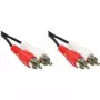 GoodConnections stereo-RCA-audiokabel, 2x RCA stekker naar 2x RCA stekker, 1,5 m, zwart 5901-D