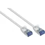 GoodConnections RNS SlimLine Cat.6A U/FTP LSZH patchkabel, 5m, wit 8060-HS050W