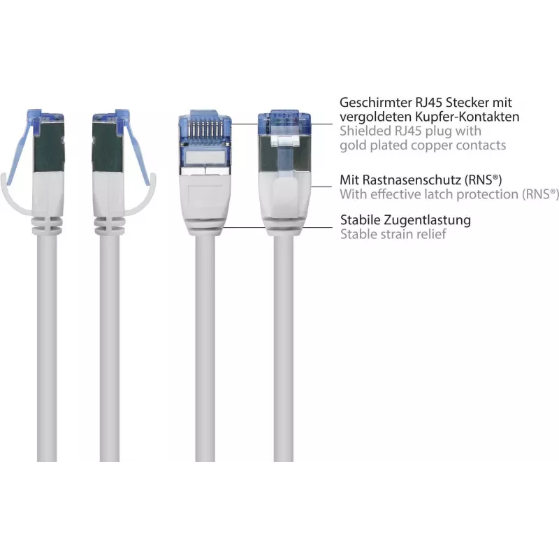 GoodConnections RNS SlimLine Cat.6A U/FTP LSZH patchkabel, 5m, wit 8060-HS050W