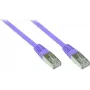 GoodConnections Alcasa Cat5e SF/UTP patchkabel 1,5m RJ-45 goud 855V-015