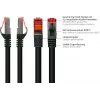 GoodConnections Alcasa 8060-400S Cat6 S/FTP Patchkabel, RJ45 male naar male, 40 m, verguld