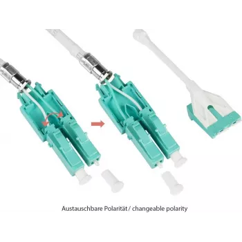 GoodConnections Alcasa LW-U820LC3 duplex multimode OM3 LC naar LC glasvezel-patchkabel, 20 m, aqua