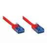 Good Connections Cat.6a U/UTP flat-patchkabel, RJ45, 500 MHz, rood, 3 m 8060-HF030R