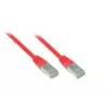 Good Connections 855R-003 Cat.5e SF/UTP Patchkabel, 0,3 m, rood