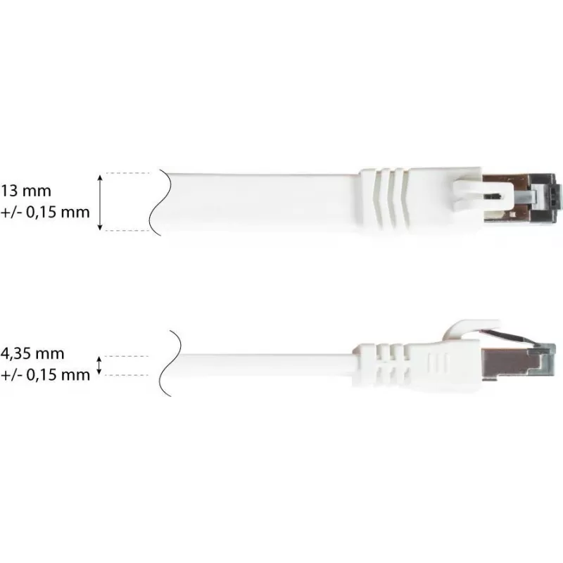 GoodConnections Cat. 8.1 platte patchkabel U/FTP PiMF LSZH wit 0,5m 40Gbps 2000MHz 8080-F005W