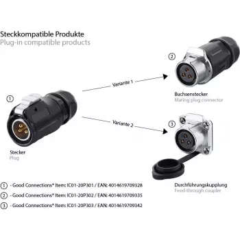 GoodConnections S1 Power 3-polige bus inbouw ronde stekkerverbinder, M20 schroefdraad, soldeeraansluitingen, IP67, 16A/250V IC01-20P302