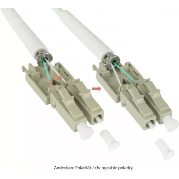 GoodConnections OM5 LC/LC duplex uniboot glasvezel-patchkabel, 5m, LSZH, limoengroen LW-U815LC5